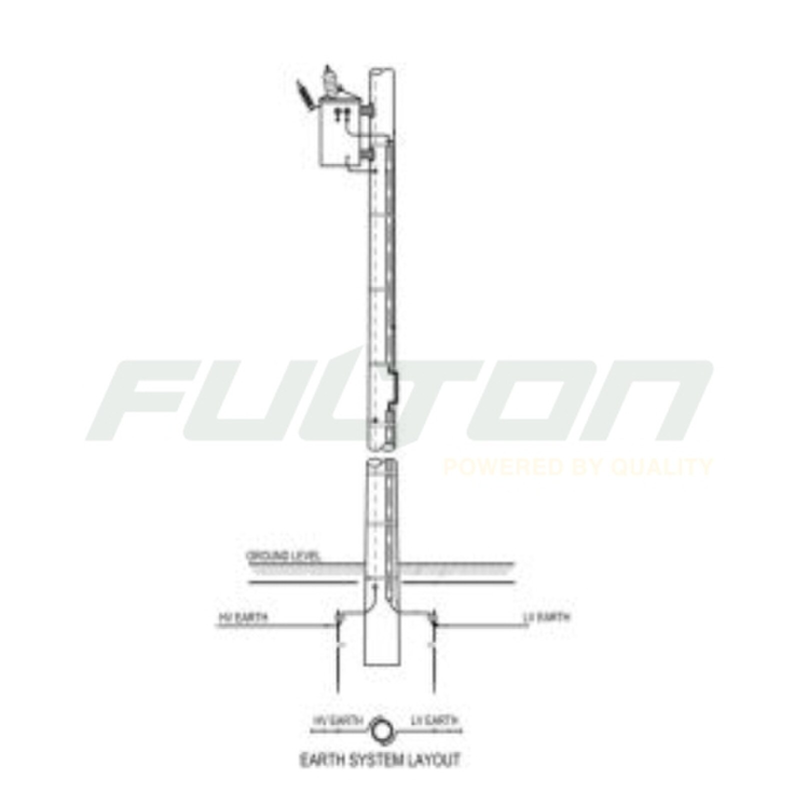 Essential Energy CEOM7109.16